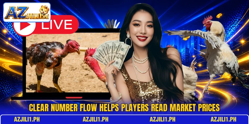 Clear number flow helps players read market prices