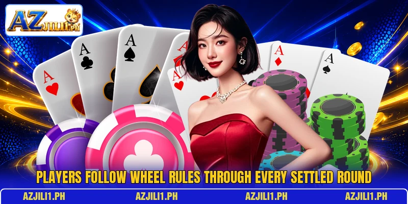 Players follow wheel rules through every settled round Players follow wheel rules through every settled round